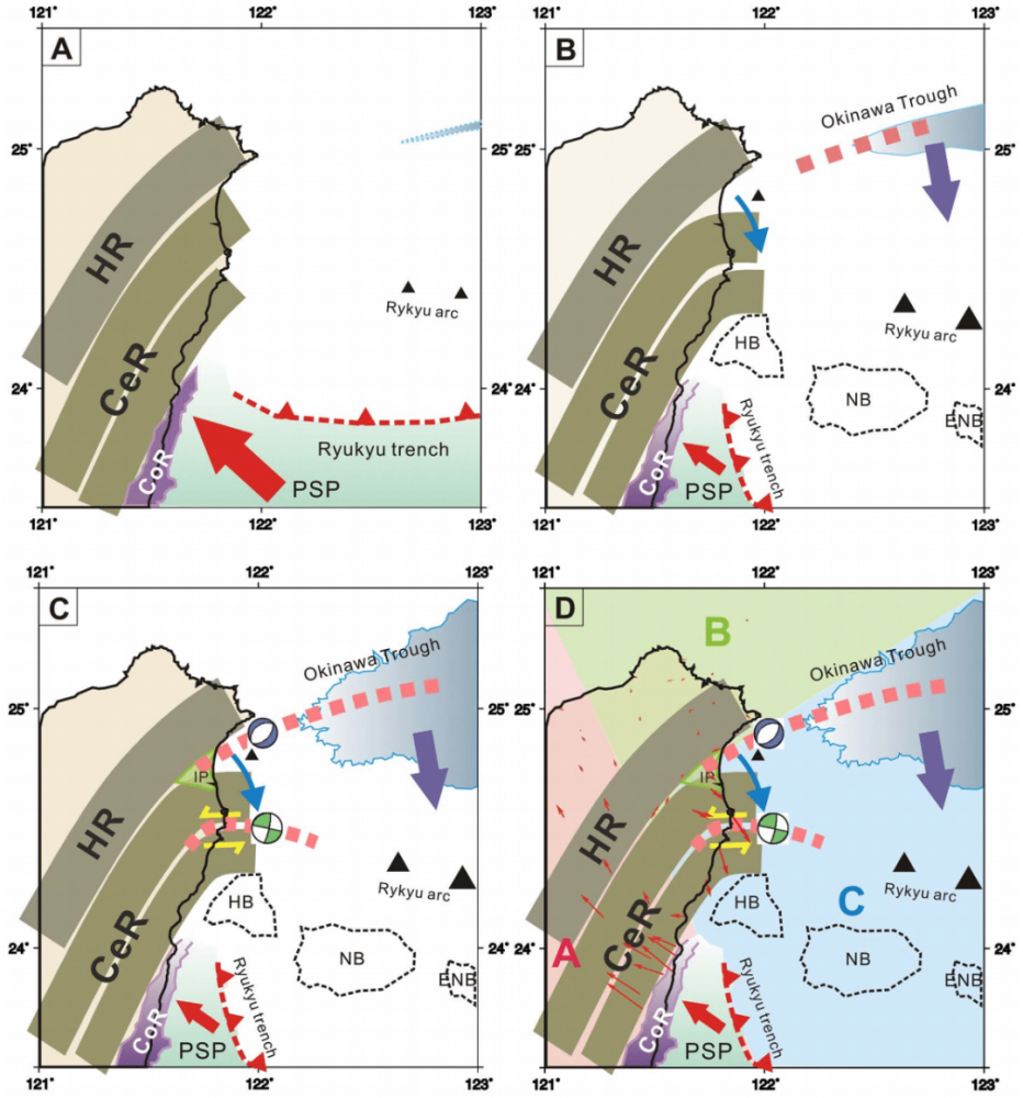 Seismotectonics and regional tectonic reconstruction