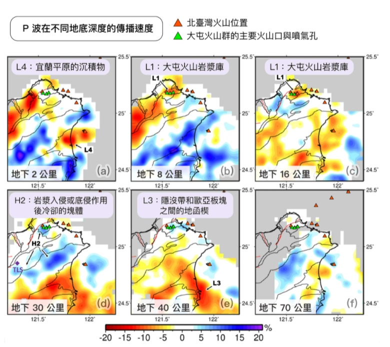 2021-11-15 本所黃信樺副研究員接受本院院訊（研之有物）專訪-大屯山偷偷藏了一個岩漿牛奶罐？用震波破解大屯火山身下的秘密！