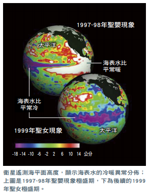 聖嬰聖女：一樣頑皮兩樣情 - 科學人, 129, November, 2012.