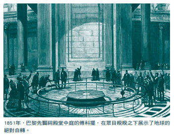 天旋地轉尋根由 - 科學人, 126, August, 2012.