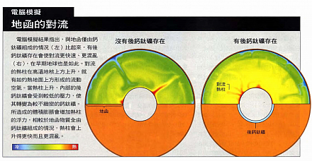 地球深處的神秘礦物 ─ 科學人 102, 52-65, Aug, 2010.