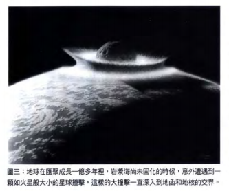 大氣與海洋 - 談系內行星的演化 ─ 科學月刊, 第41卷第7期, 538-543, 2010.7月號.