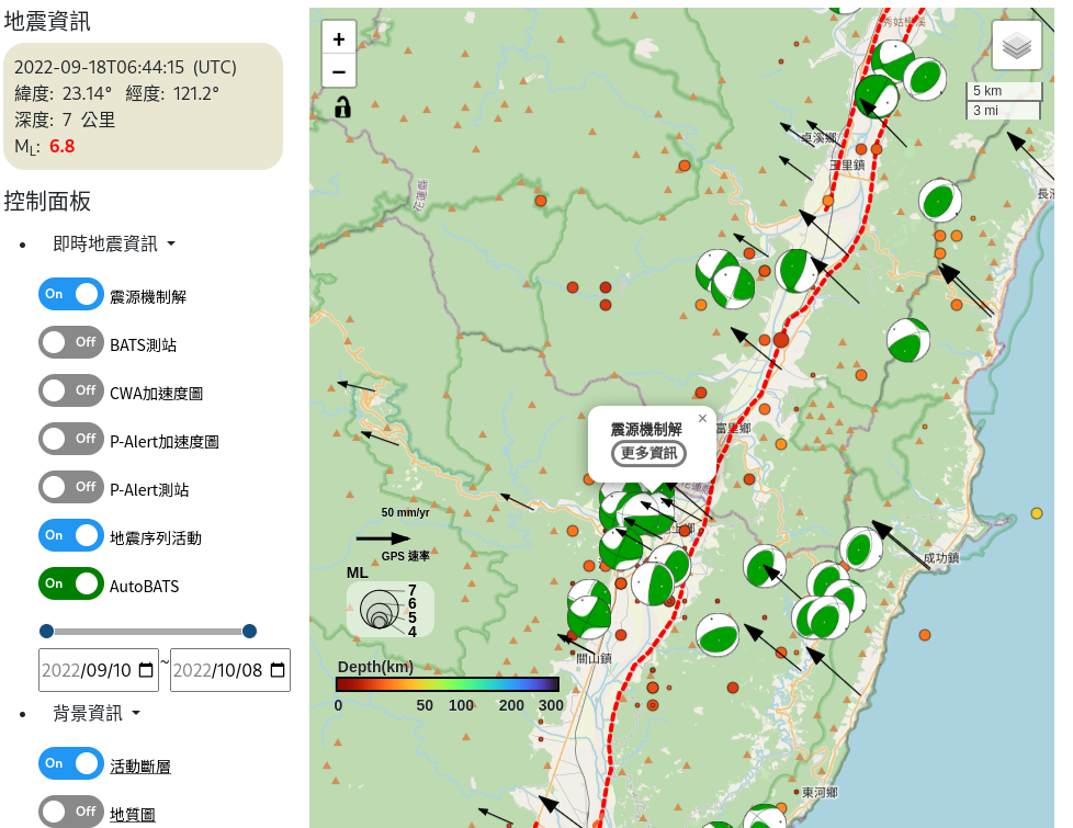 Taiwan Earthquake Scientific Information System