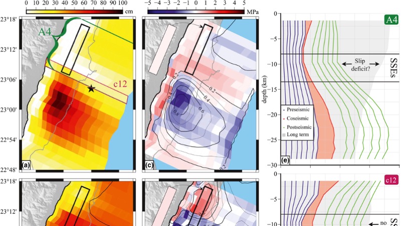 Inherited State of Stress as a Key Factor Controlling Slip and Slip Mode: Inference From the Study of a Slow Slip Event in the Longitudinal Valley, Taiwan