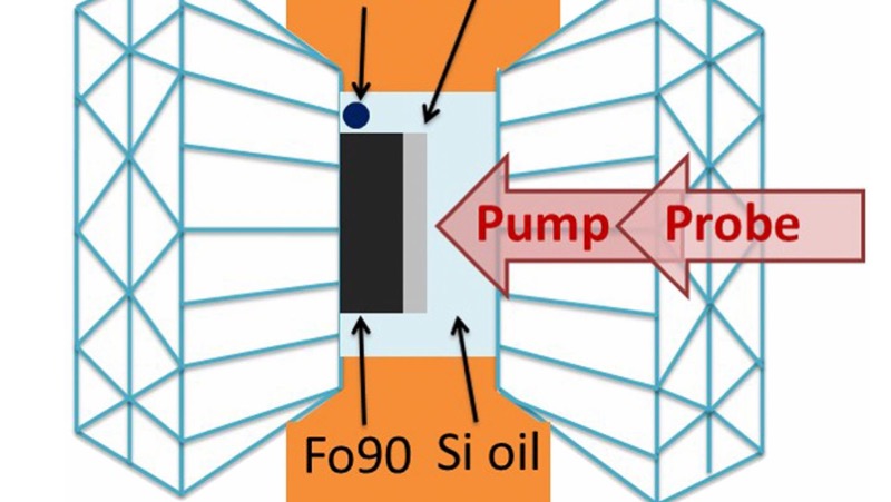 Hydration-reduced lattice thermal conductivity of olivine in Earth’s upper mantle