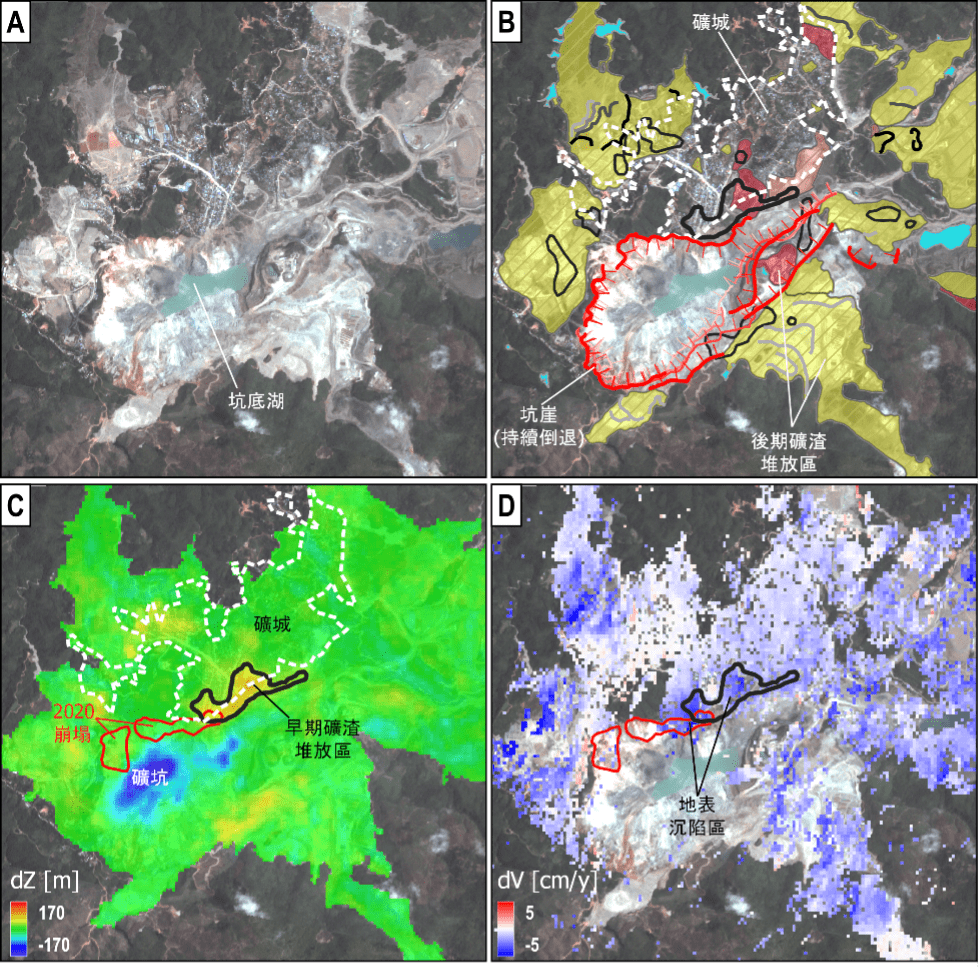 How did it happen, the 2020 Hpakant Jade Mine Disaster in northern Myanmar?