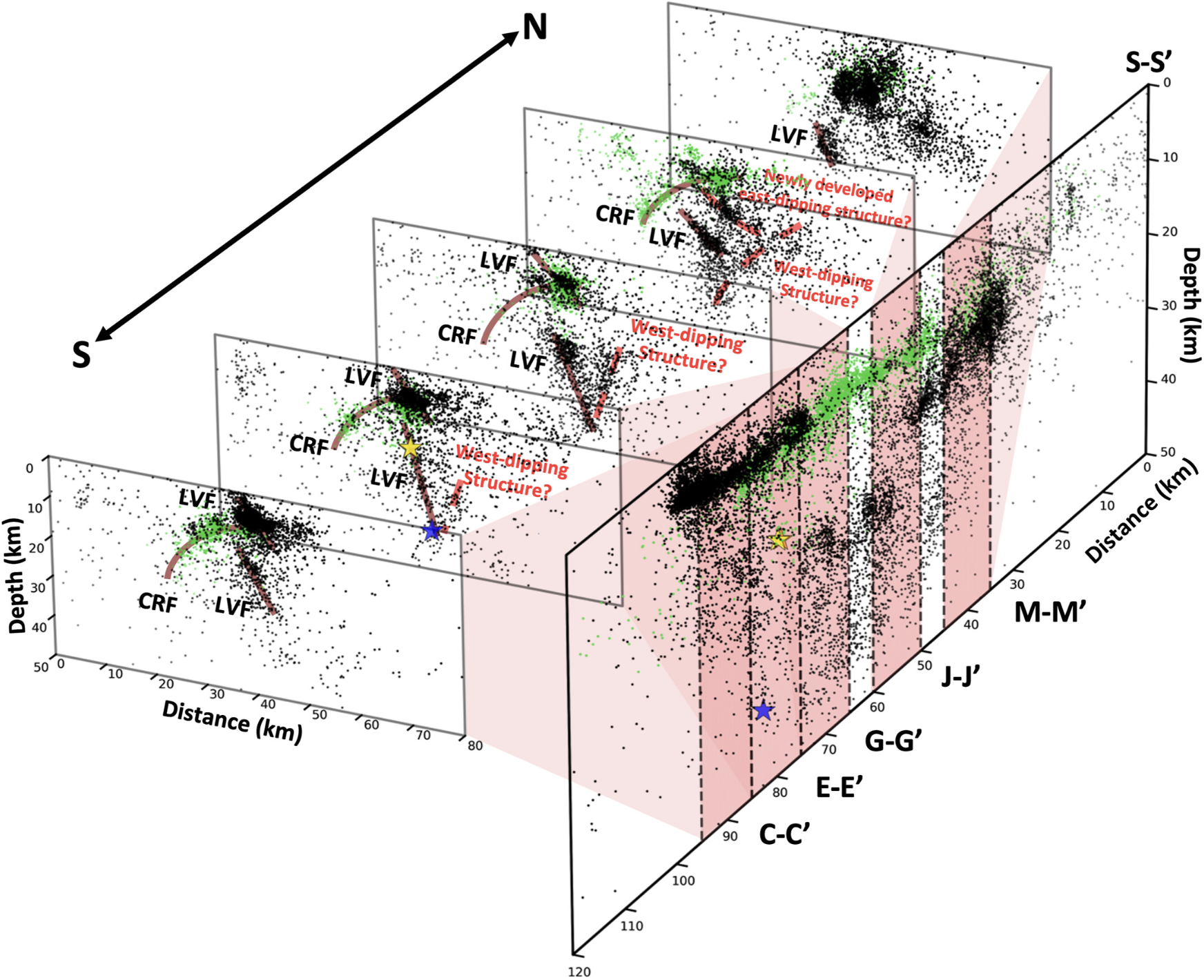 An ML-Enhanced Earthquake Catalog for the 2024 MW 7.4 Hualien Earthquake Sequence: Insights Into Structural Transition From Collision to Subduction in Eastern Taiwan