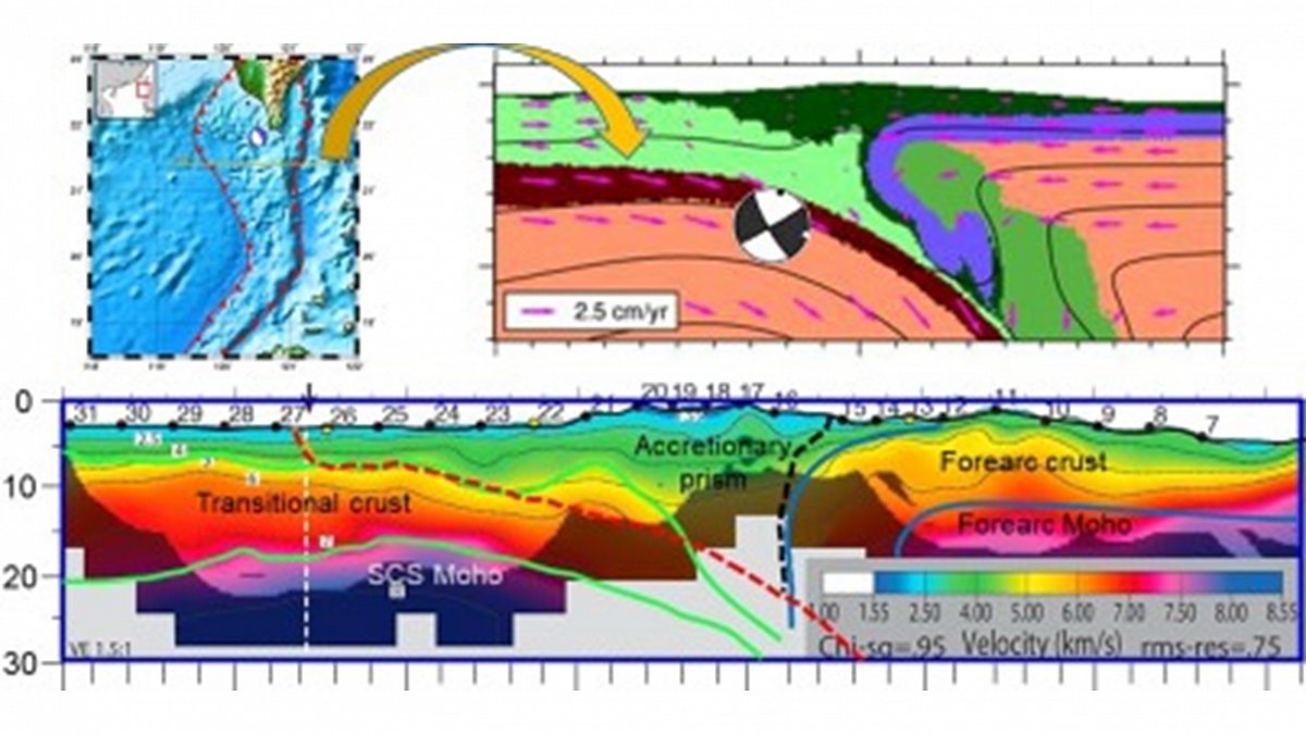 Subduction of transitional crust at the Manila Trench and its geophysical implications
