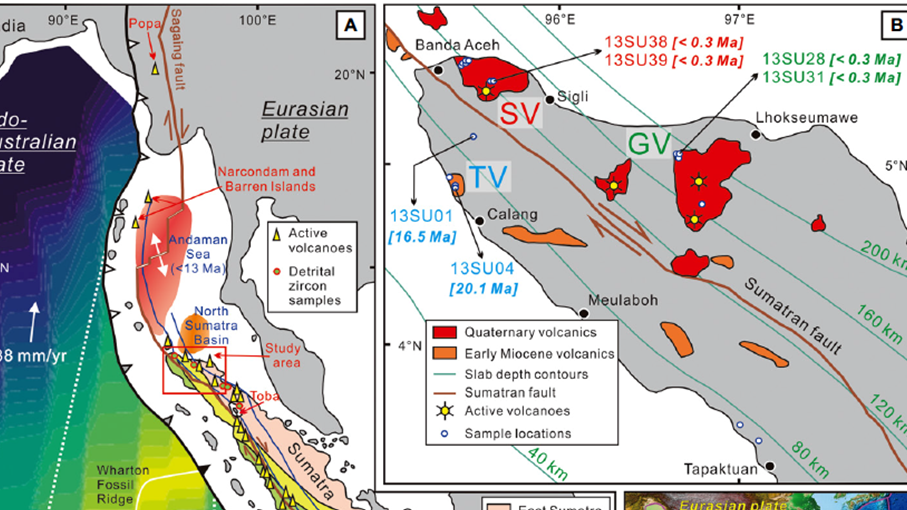 Mid-Miocene volcanic migration in the westernmost Sunda arc induced by India-Eurasia collision
