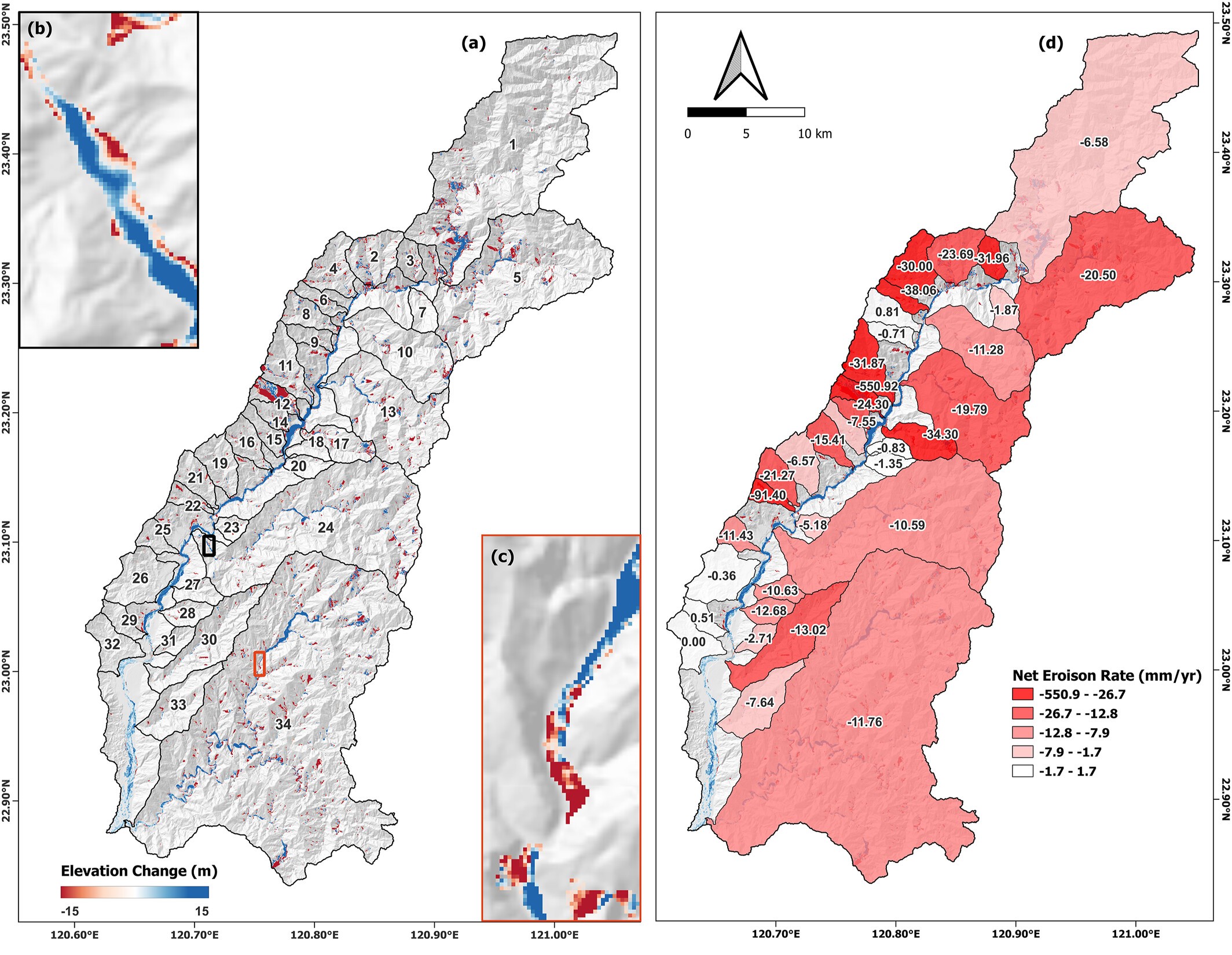 Decadal Erosion Rates and Sediment Buffering Identified Through Enhanced DEM Differencing
