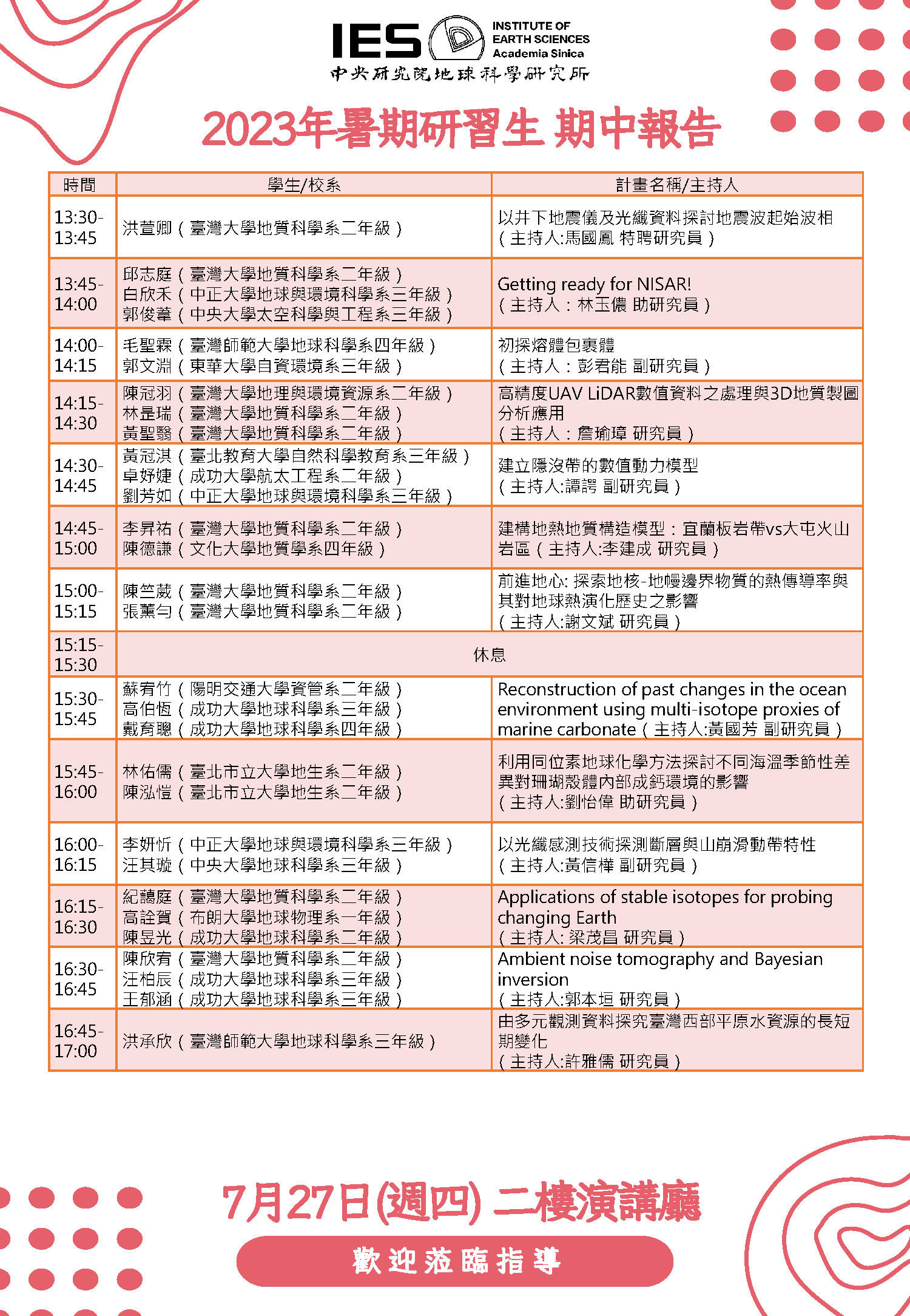 2023-07-27（Thu）2023 Summer Internship Research Program Mid-session report
