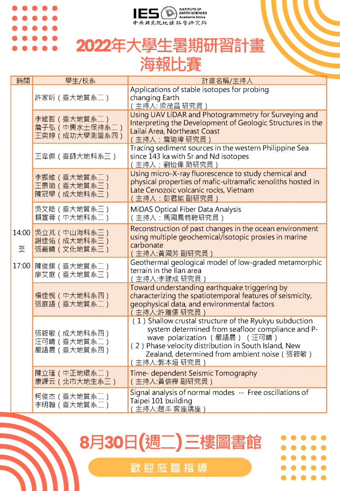 2022-08-30 「2022年大學生暑期研習計畫」海報比賽