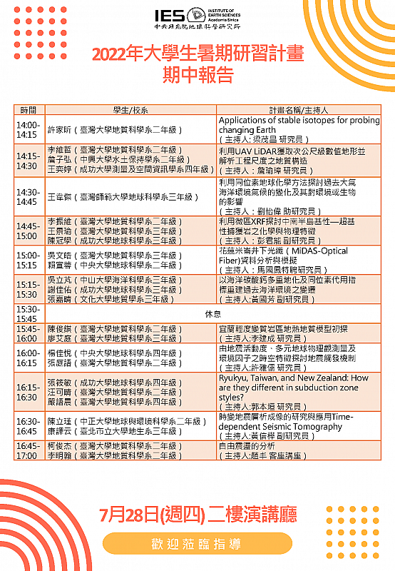 2022-07-28（Thu）2022 Summer Internship Research Program Mid-session report